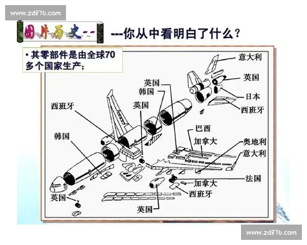 以世界田径锦标赛为核心探讨新兴体育科技趋势与赛事影响力全球化